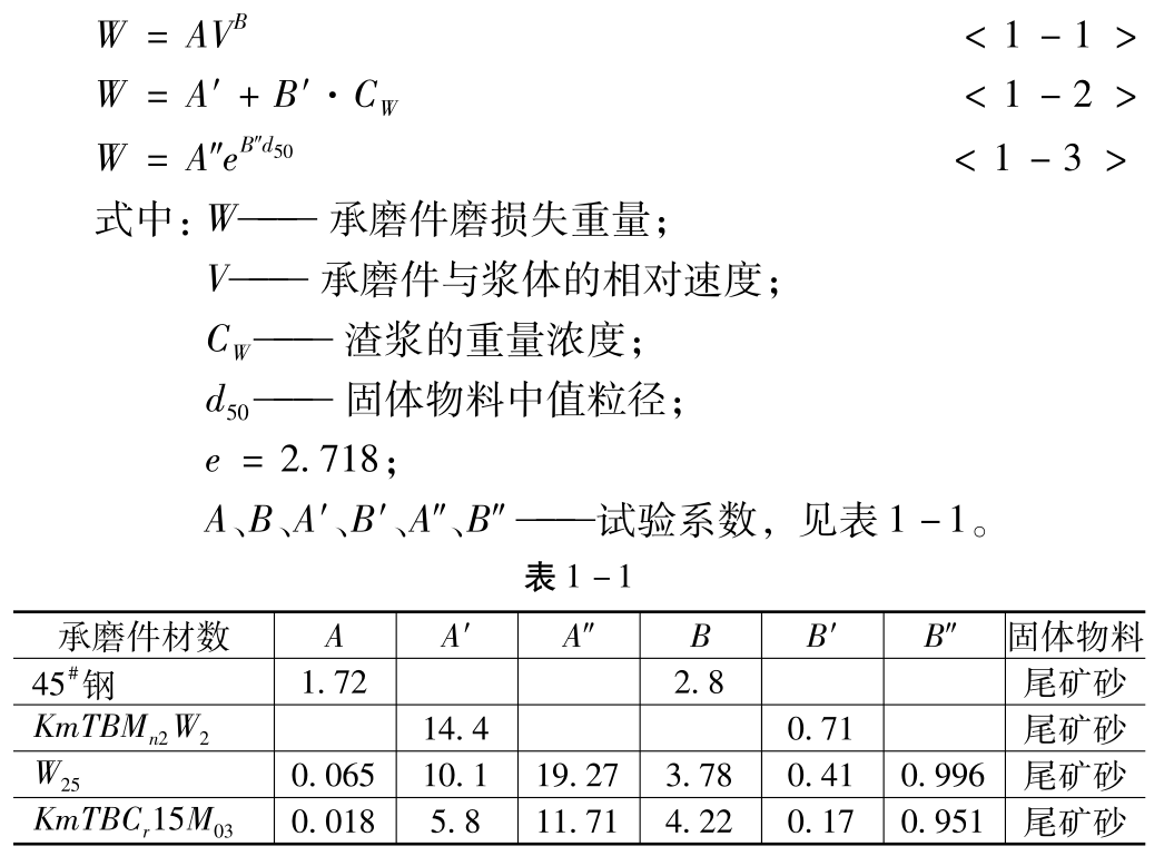 渣漿泵磨損規(guī)律計算